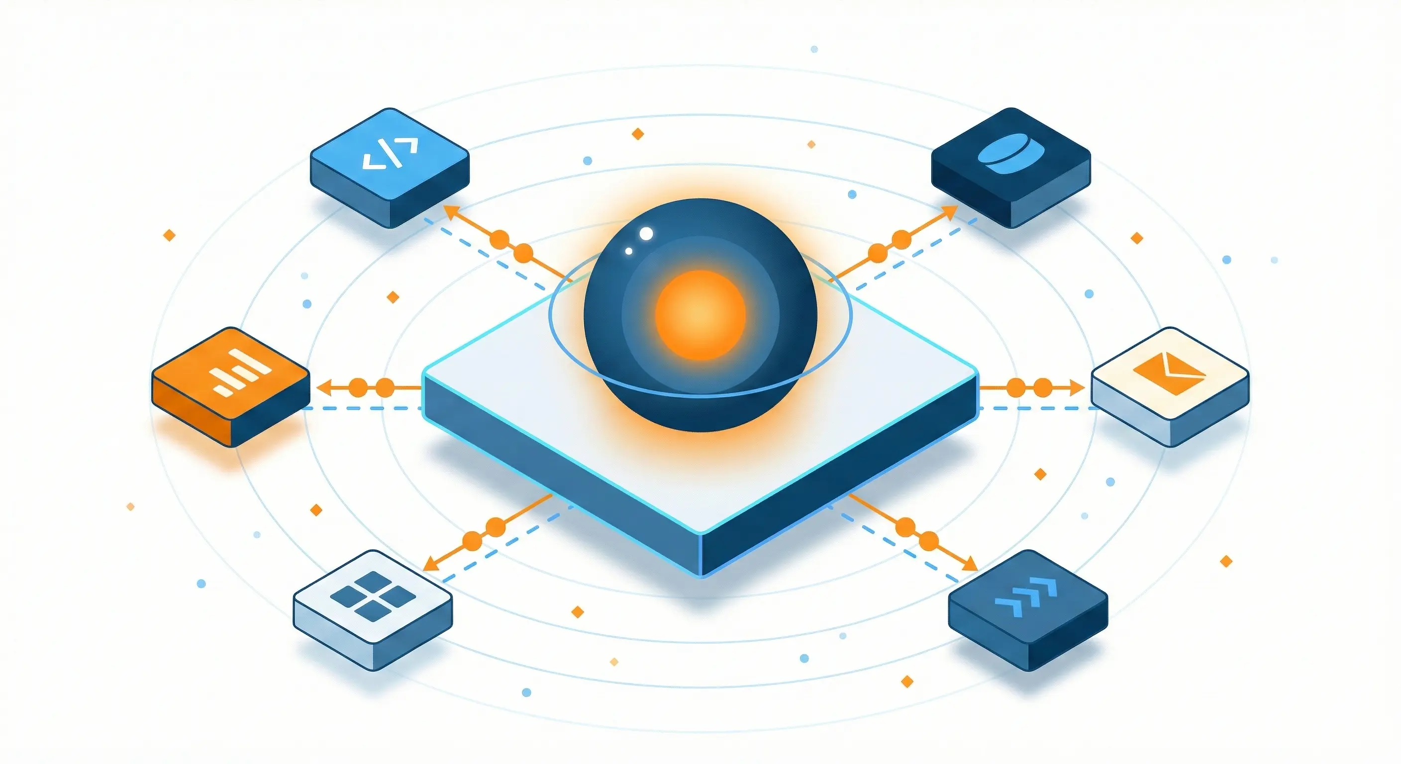 AI Automation & Integration – TechiZen