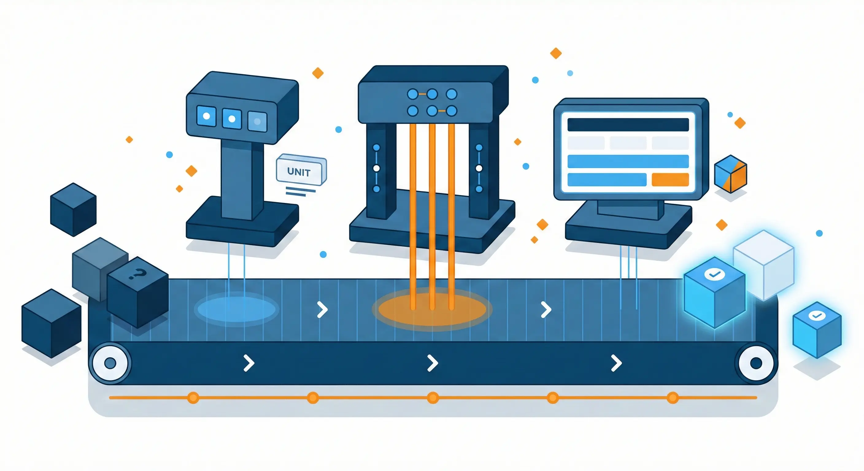 Automated Testing – TechiZen