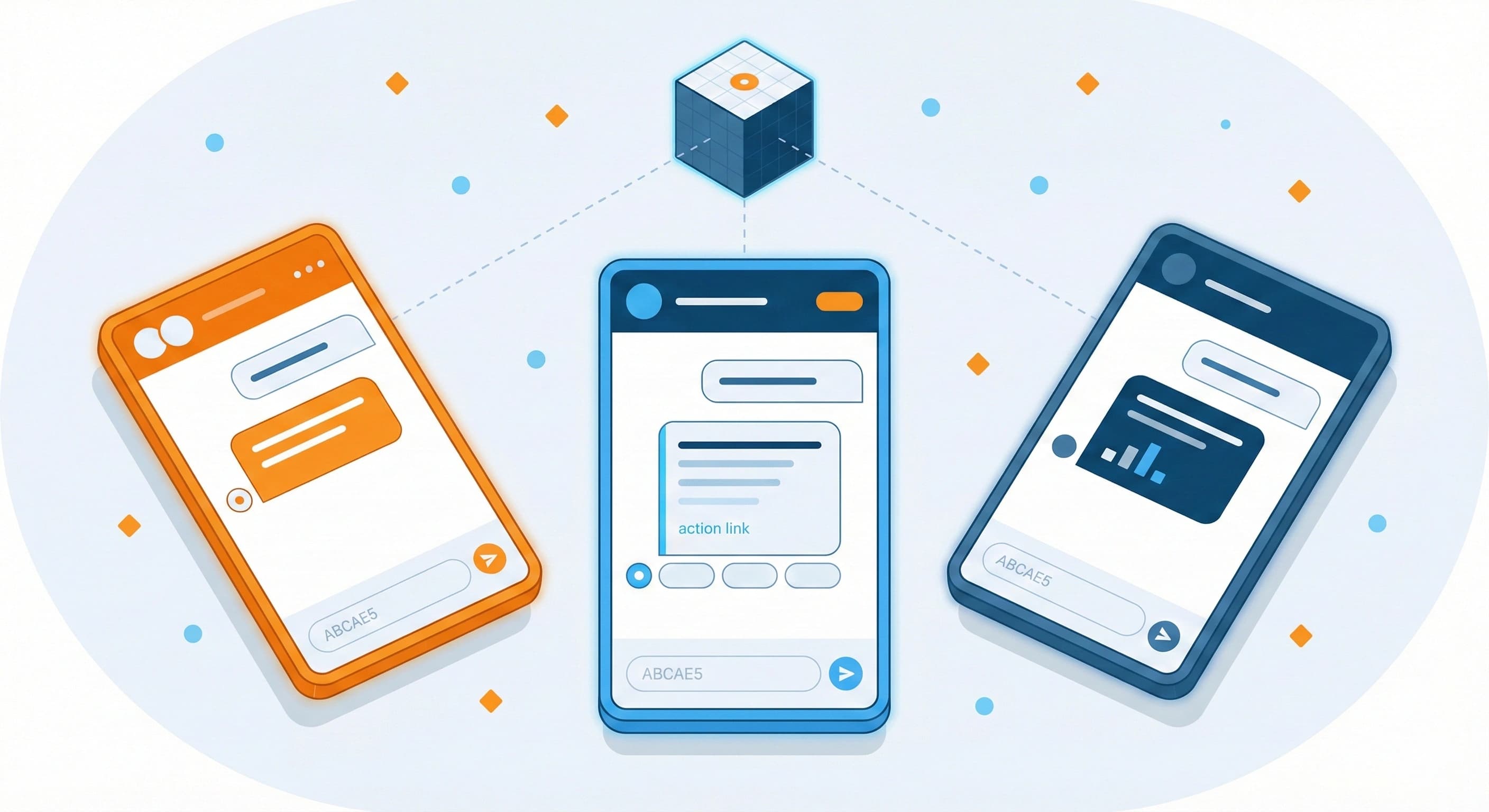 Conversational Support Content – TechiZen