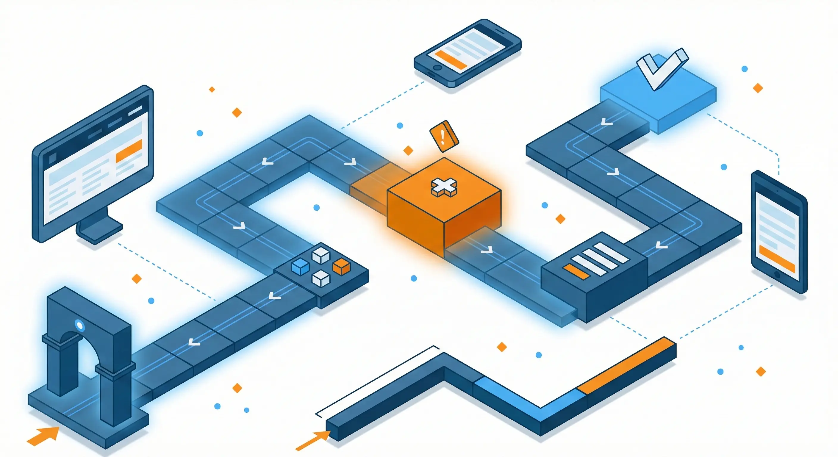 End-to-End Workflow Testing – TechiZen